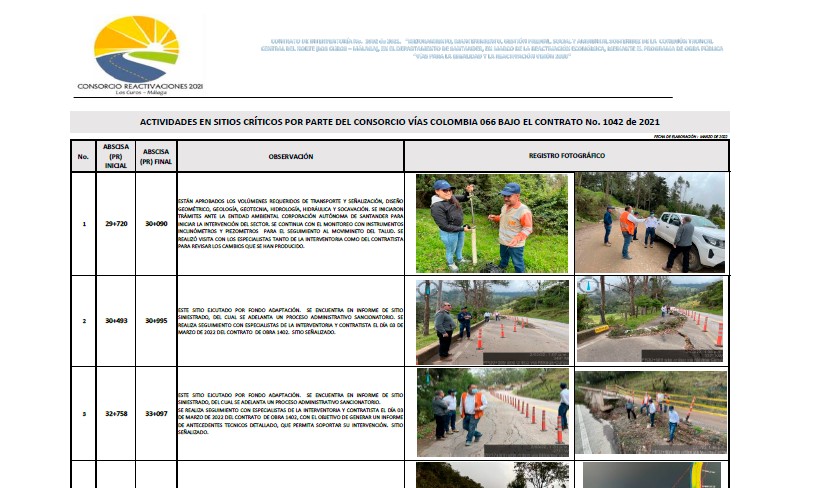 Portada del documento