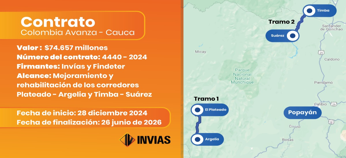 Invías y Findeter firman contrato para intervenir los corredores El Plateado – Argelia y Timba – Suárez