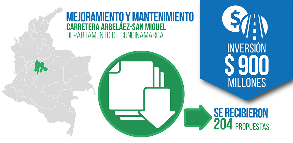 0Arbelaez23Junio