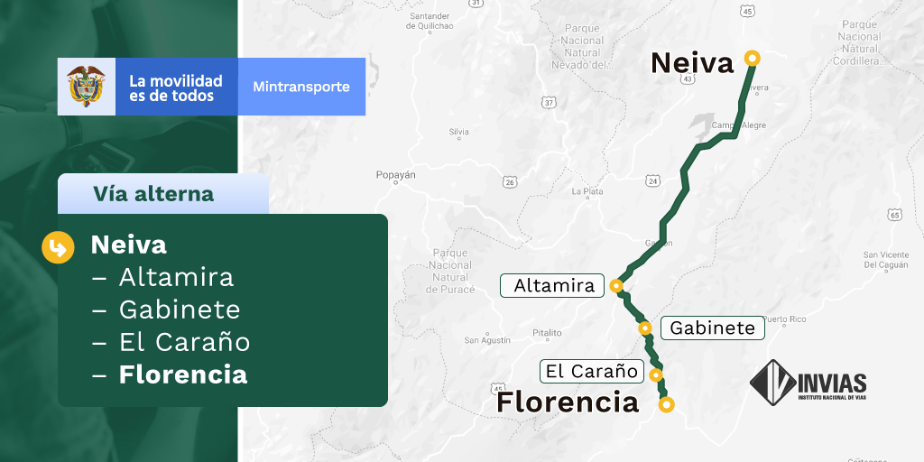 Ilustración Ruta Alterna Neiva - Florencia