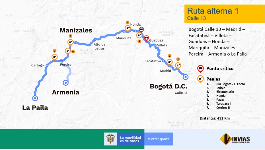 Ilustración Ruta alterna 1