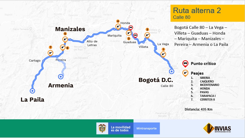 Ilustración Ruta alterna 2