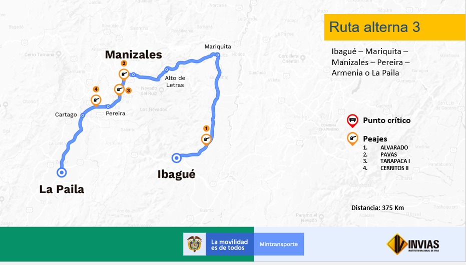 Ilustración Ruta alterna 3