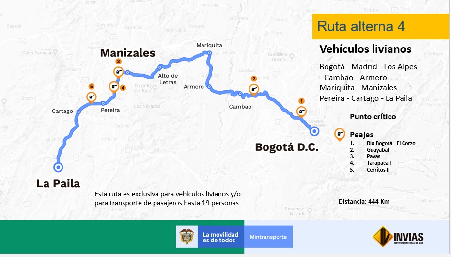 Ilustración Ruta alterna 4