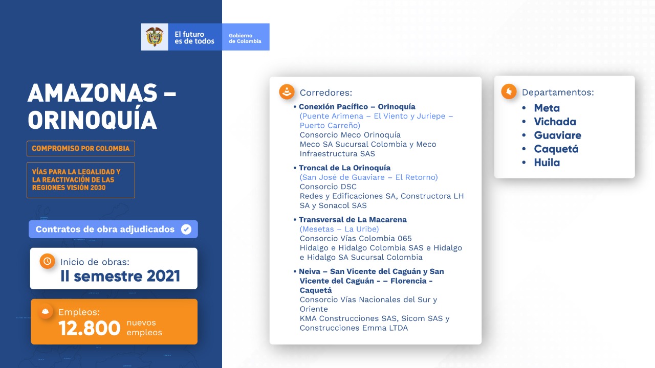 Infografía vías en Amazonía y Orinoquía del Compromiso por Colombia.