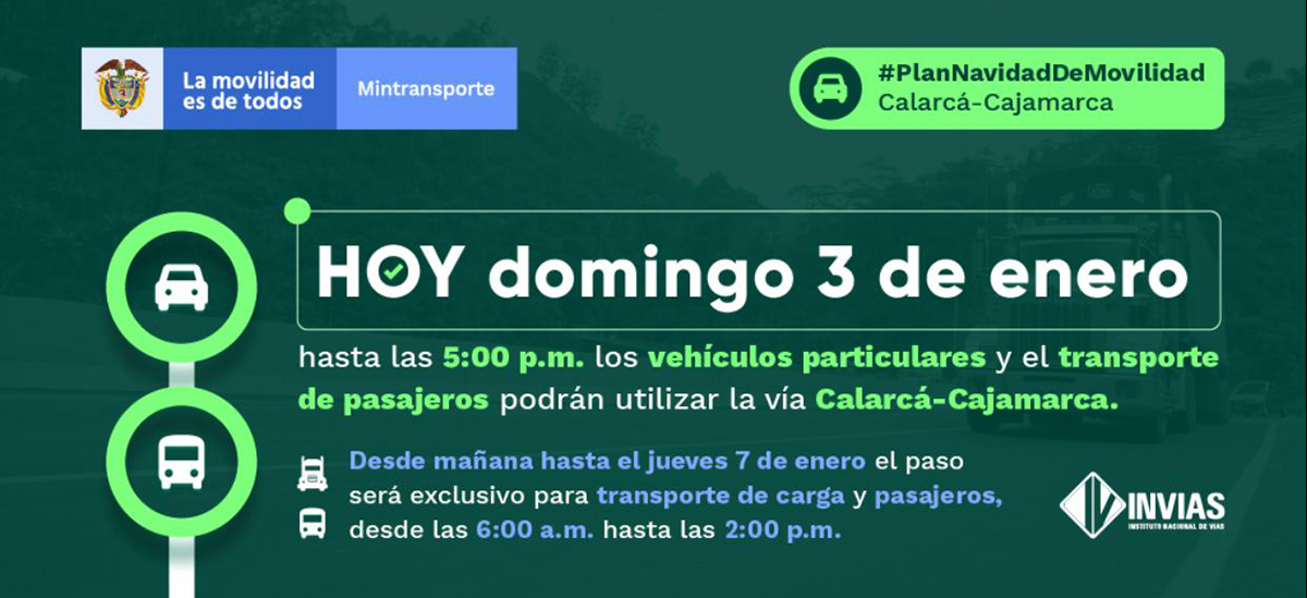 Ilustración restricciones HOY corredor Calarcá - Cajamarca.