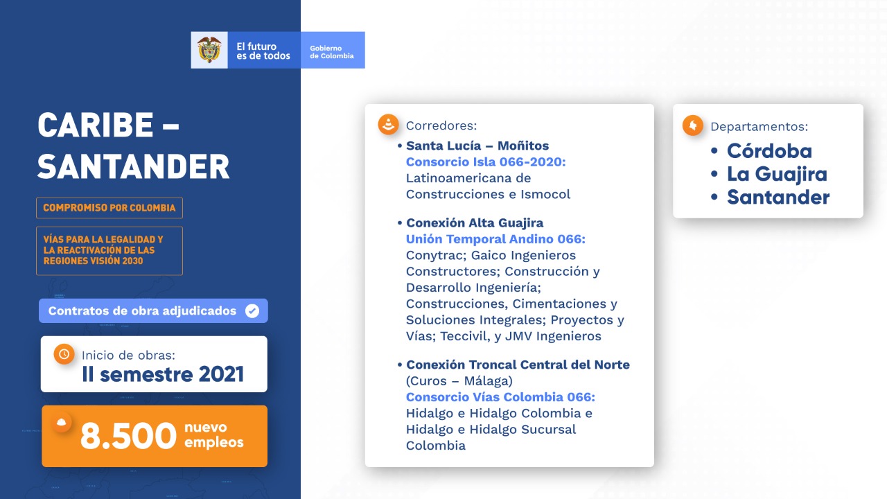 Ficha Caribe - Santander - Compromiso por Colombia.