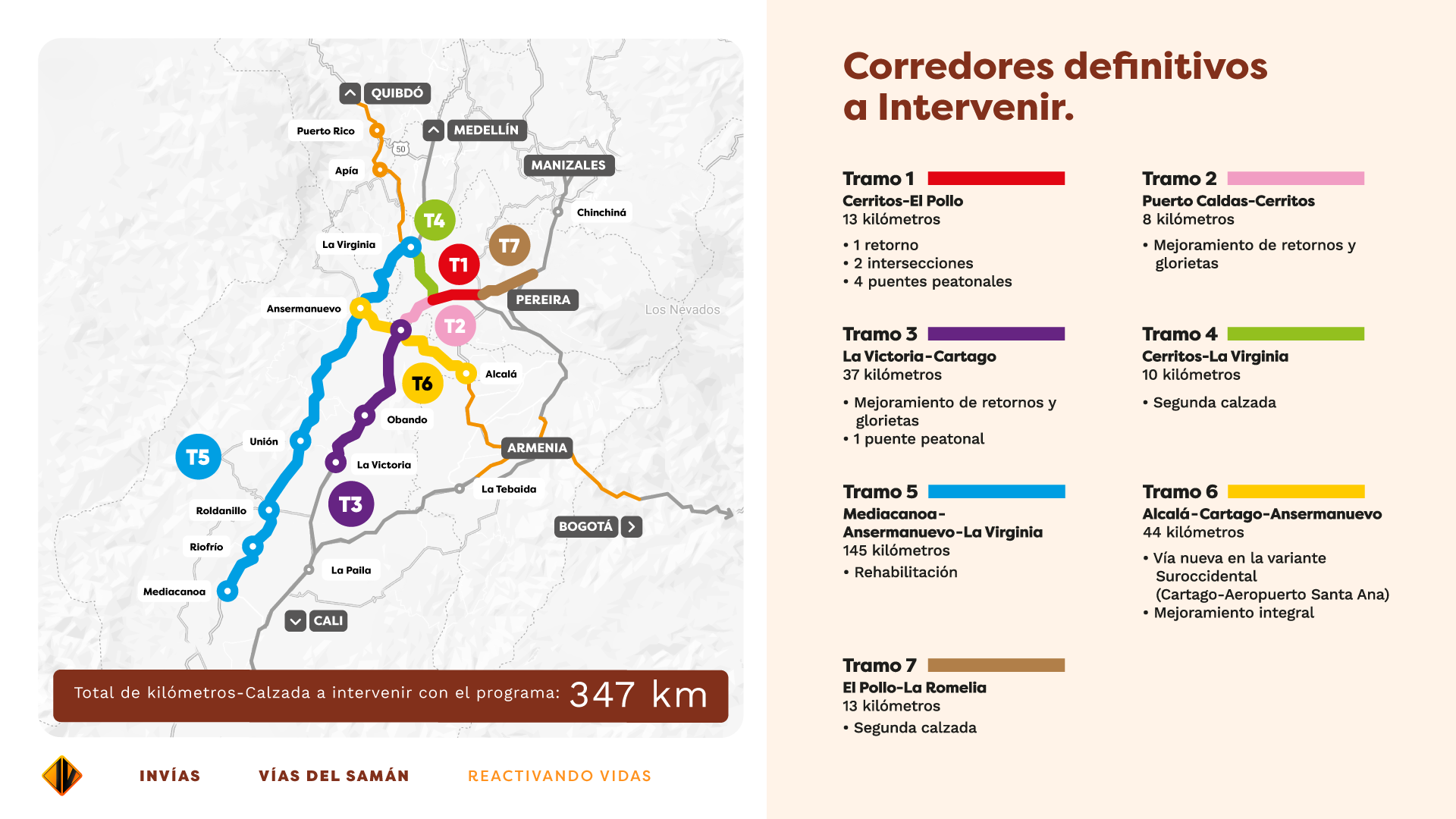 Ilustración del mapa de las obras de las Vías del Samán.