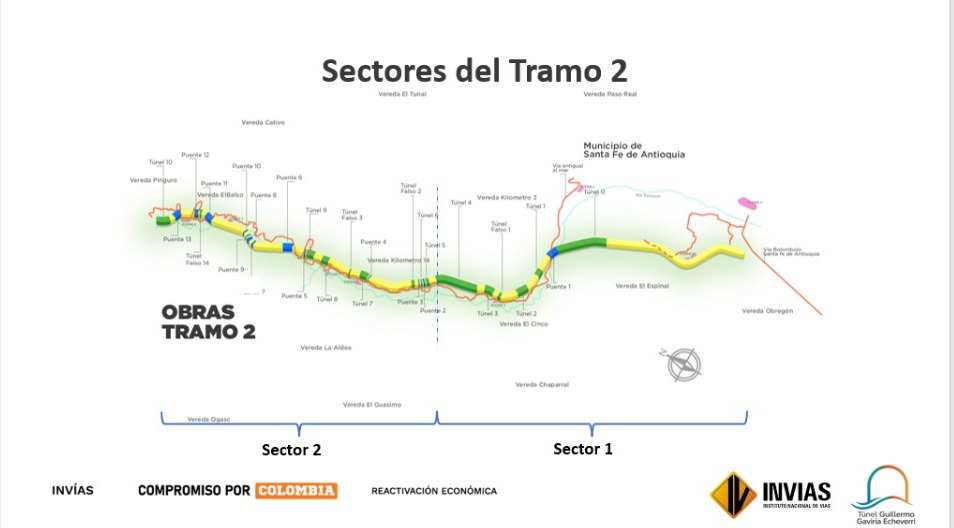 Ilustración del mapa del túnel Guilllermo Gavíria Echeverri
