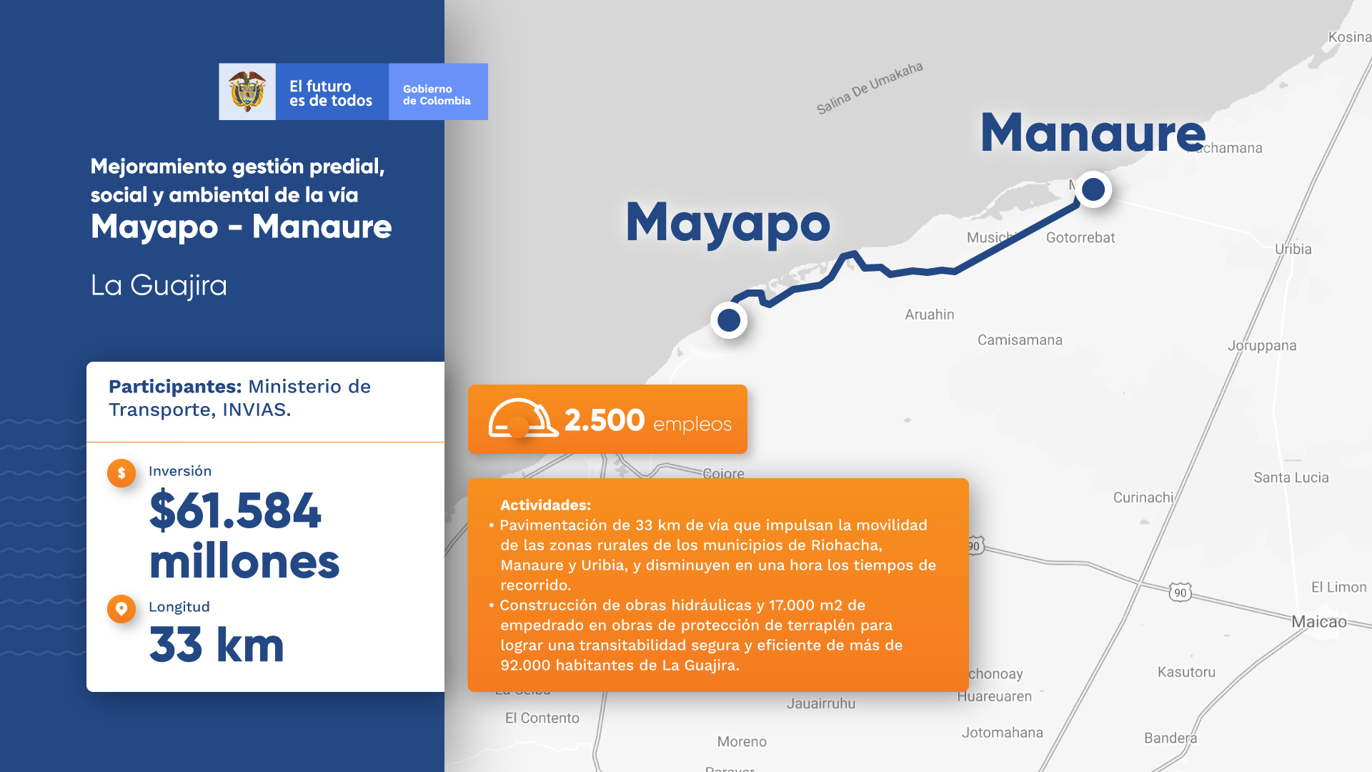 Infografía vía Mayapo - Manaure.