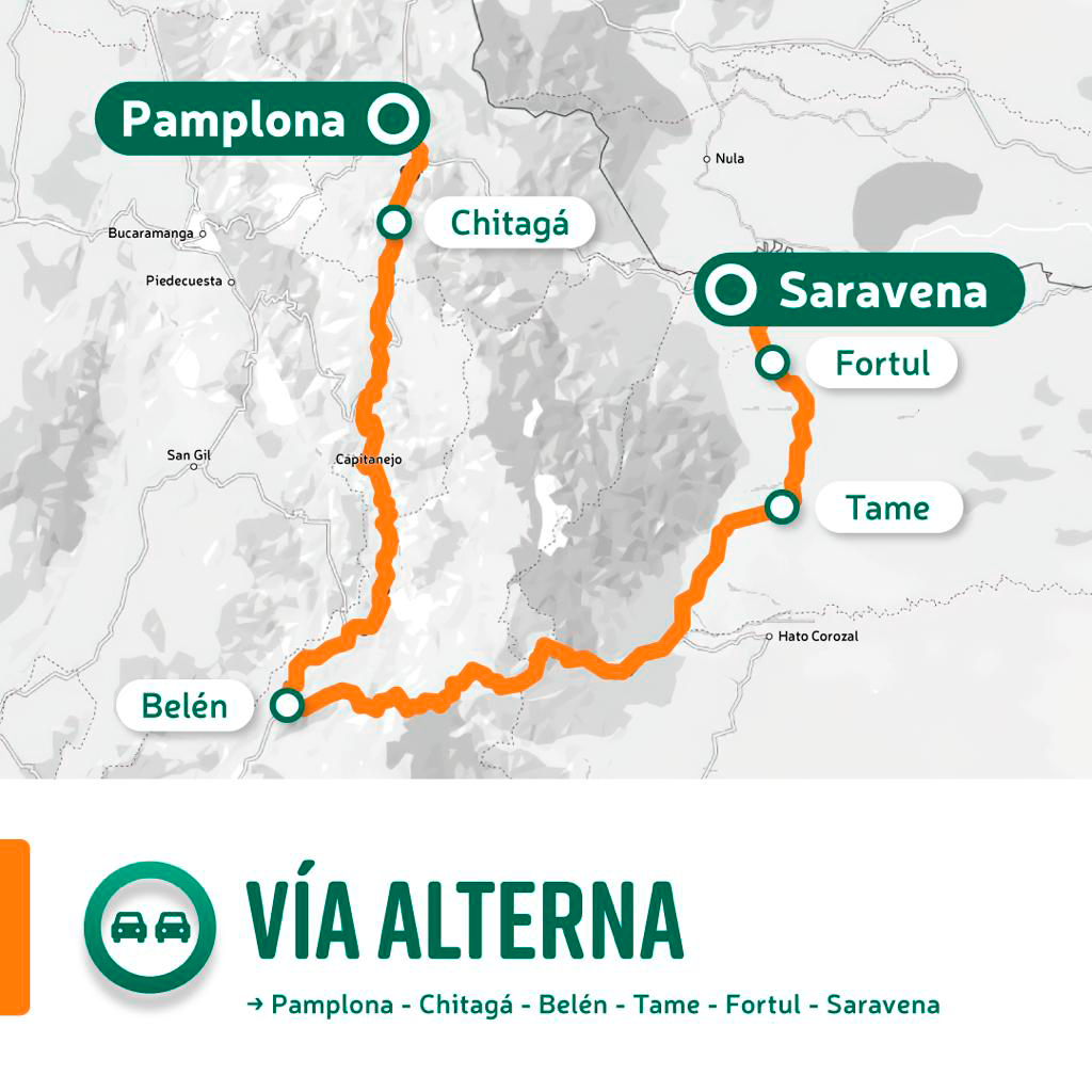 Ilustraión del mapa de la vía Pamplona - Saravena.