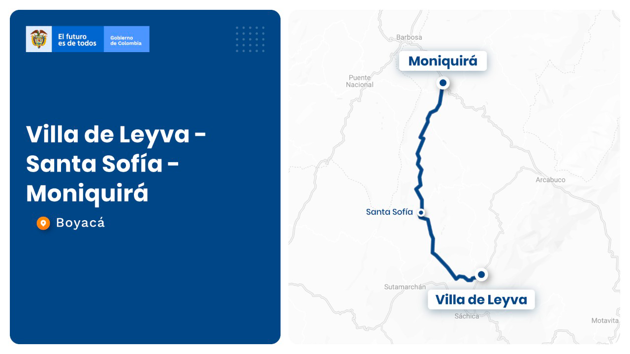 Ilustración del mapa de Villa de Leyva - Moniquirá.