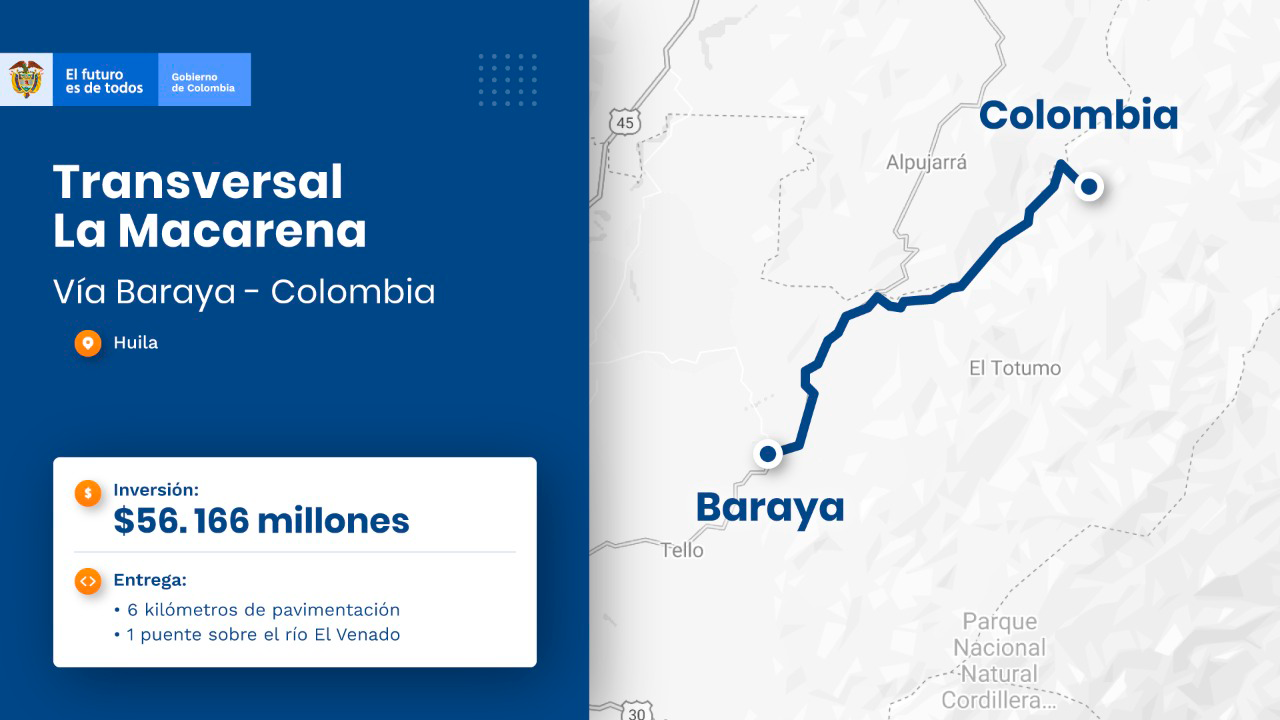Ilustración del mapa de la Transversal de La Macarena.