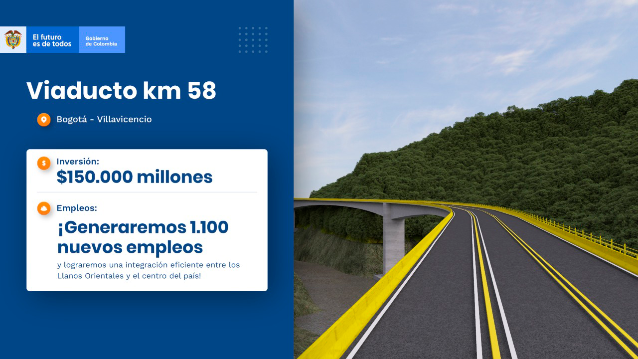 Ilustración Ficha viaducto km58.