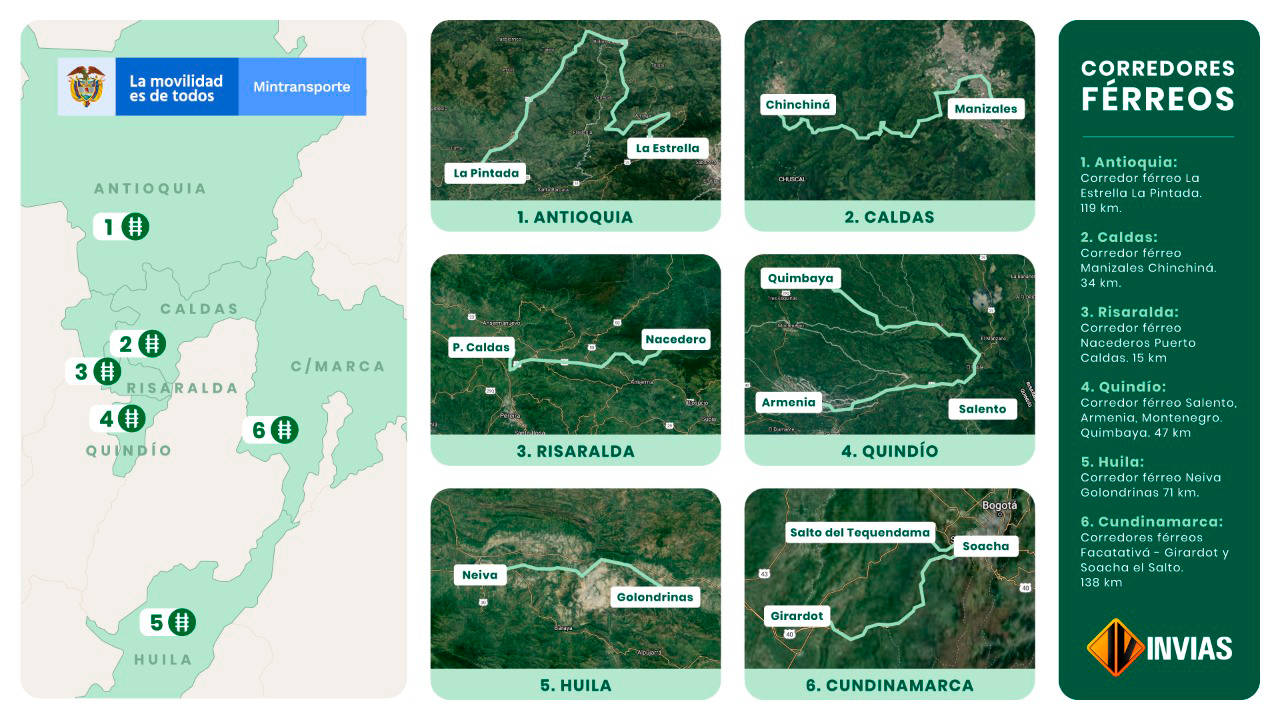 Ilustración del mapa de corredores ferreos inactivos.
