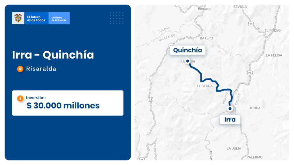 Ilustración de la ficha y el mapa de la vía Irra - Quinchía.