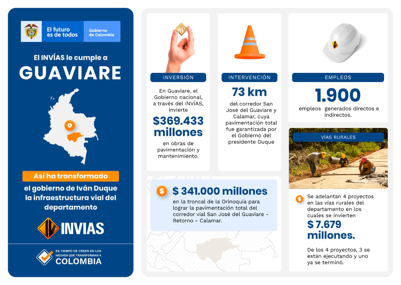 Ilustración que contiene la ficha de las obras entregadas en el Guaviare.