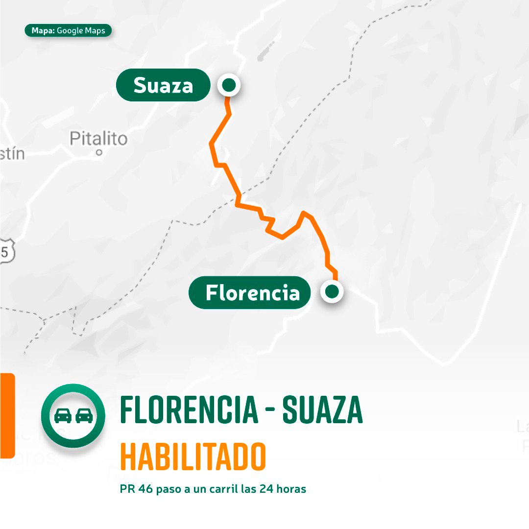 Ilustración del mapa de la vía Florencia - Suaza.