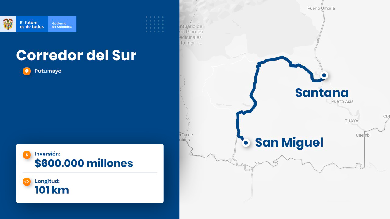 Ilustración del mapa del Corredor del Sur.