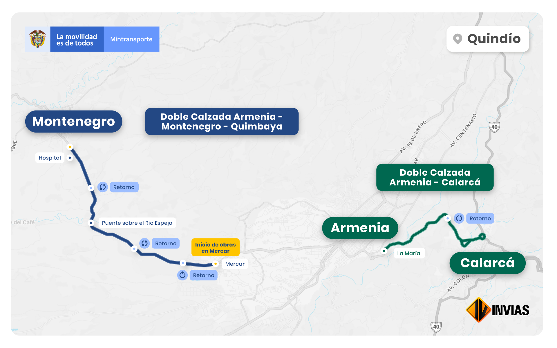 Ilustración del mapa de la doble calzada Armenia - Montenegro - Calarcá