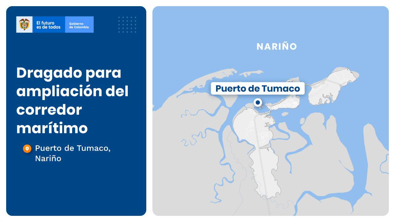 Ilustración del mapa de dragado del puerto de Tumaco, Nariño.