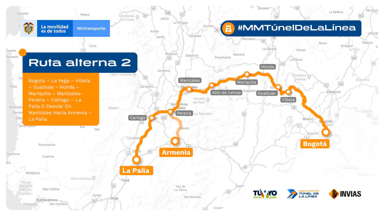 Ilustración del mapa de la vía alterna No. 2 Bogotá - Armenia - La Paila de la Media Maratón Túnel de La Línea. 