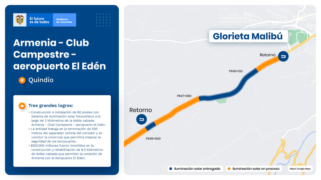 Ilustración del mapa de la vía Armenia - Aeropuerto El Edén.