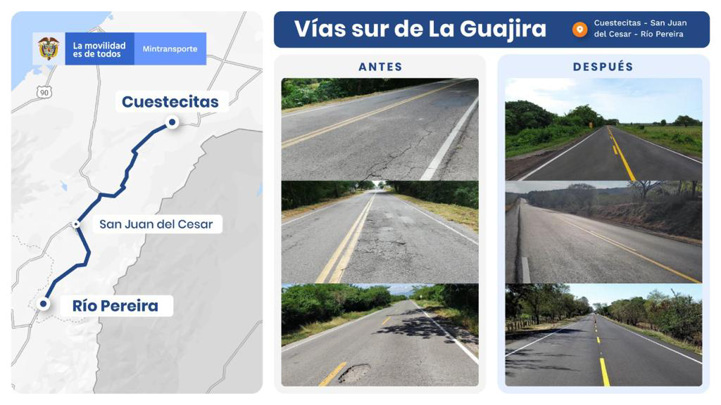 Ilustración del mapa de las vías del sur de La Guajira.