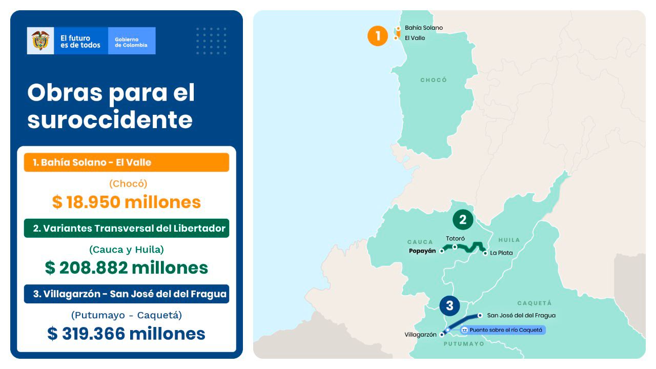 Ilustración con el mapa de obras en el Suroccidente del país.