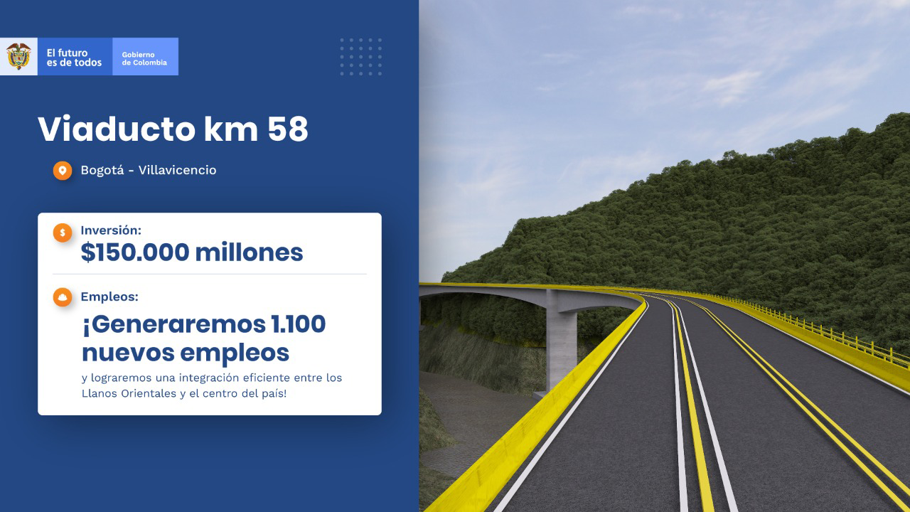 Ilustración del mapa de obras de la solución k58.