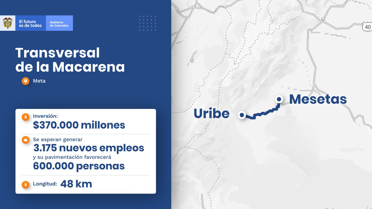 Ilustración del mapa de la Transversal de La Macarena.