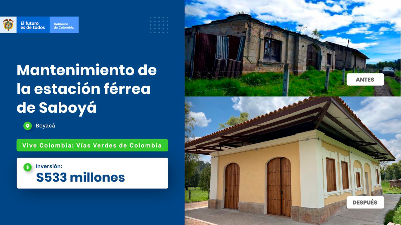 Ilustración del mapa del mantenimiento de la estación férrea de Saboyá, Boyacá.