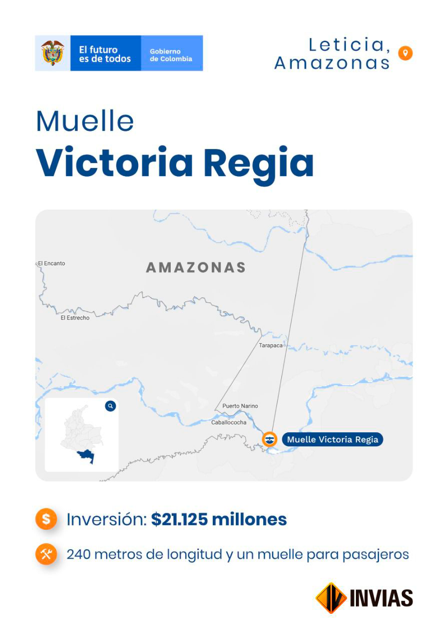 Ilustración ficha del muelle Victoria Regia en Leticia, Amazonas.