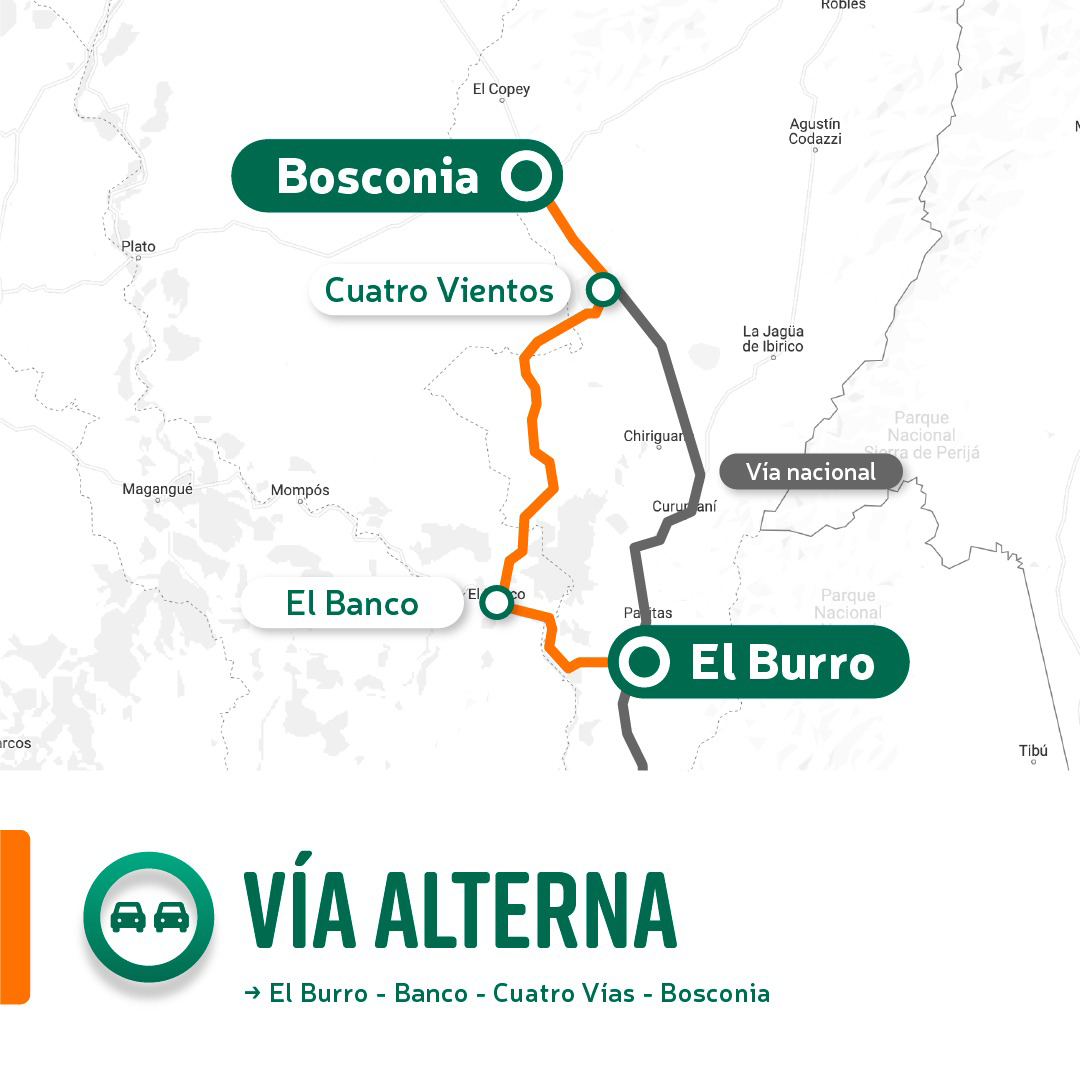 Ilustración mapa de la vía alterna Bosconia - El Burro.