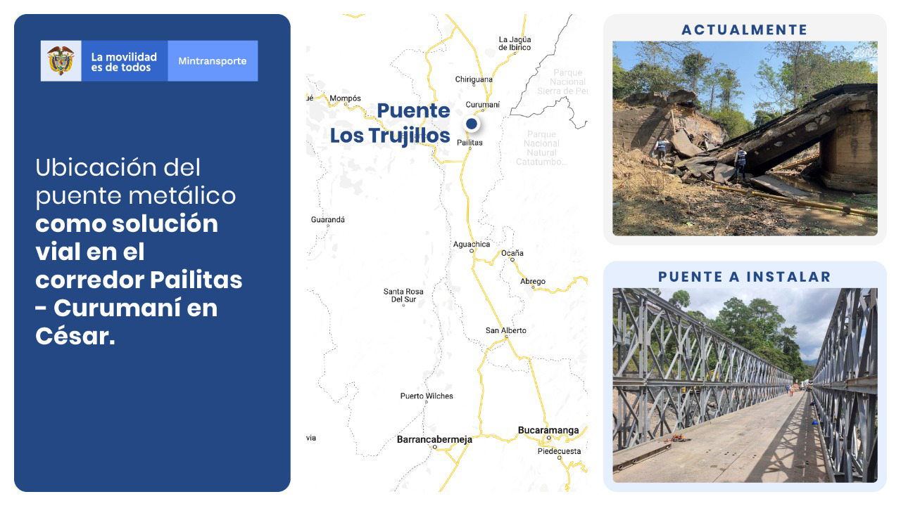 Ilustración de la ficha con la solución alternativa de puente metálico que se implementará en el corredor Pailitas - Curumaní.