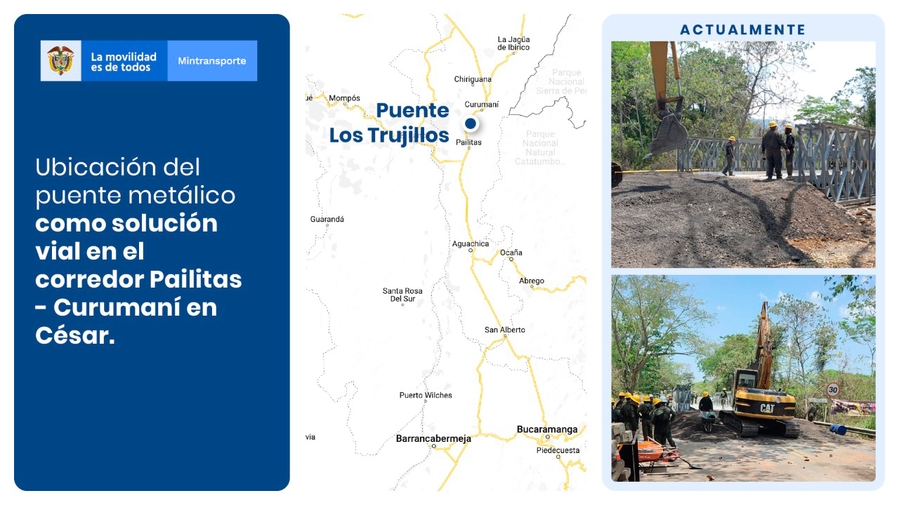 Ilustración mapa solución Pailitas.
