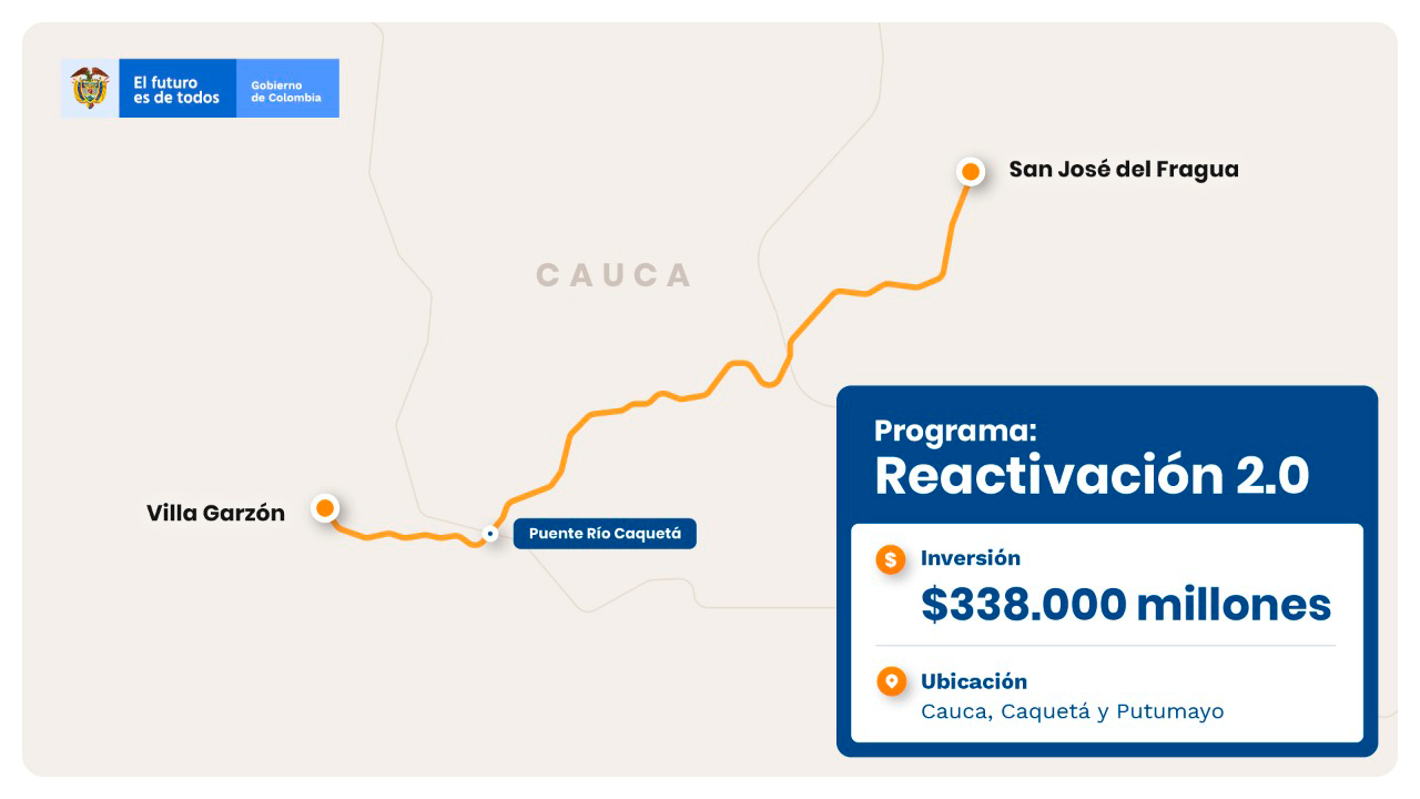 Ilustración del mapa del programa Reactivación 2.0