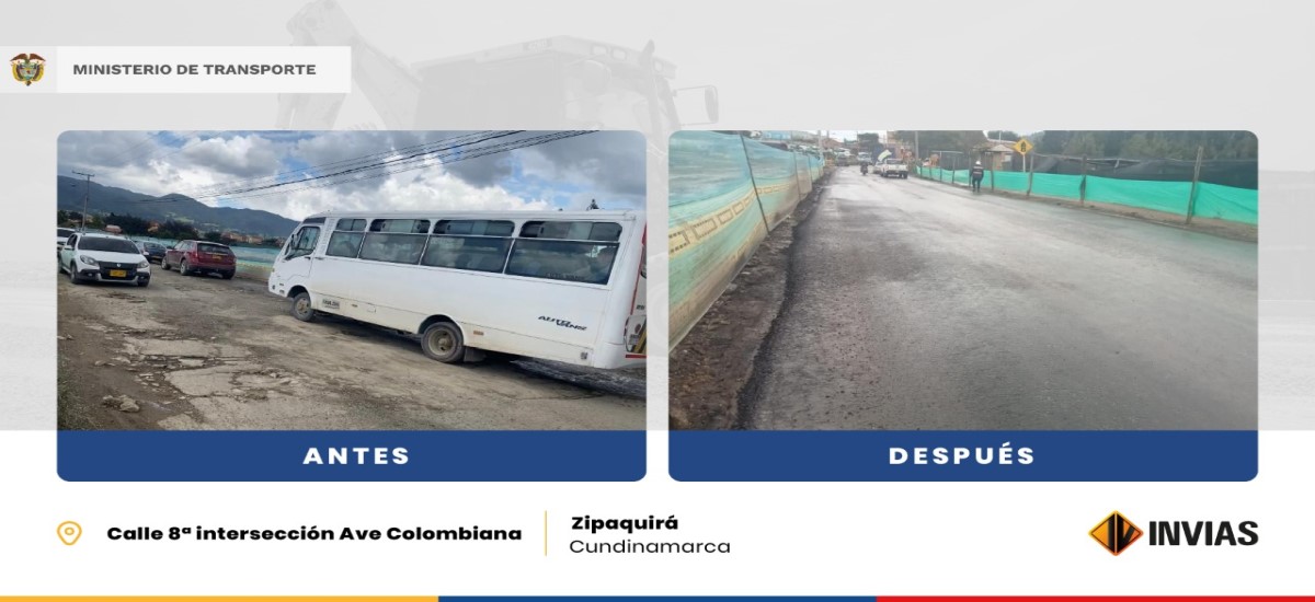 Fotografía antes y después vías