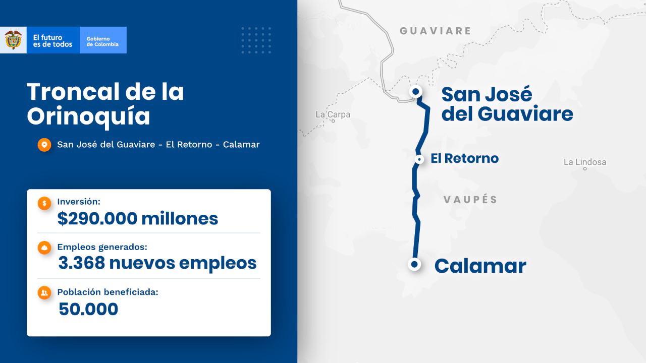 Ilustración del mapa y ficha de la Troncal de La Orinoquía.