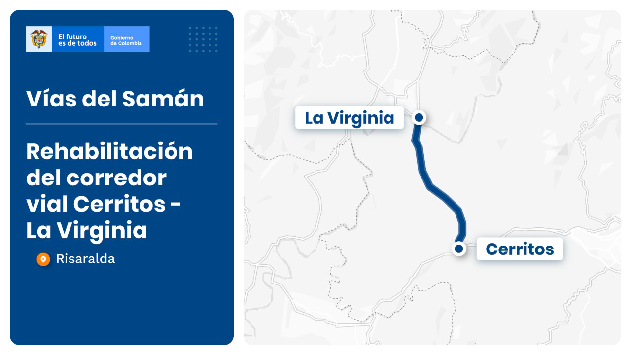 Ilustración mapa de la vía Cerritos - La Virginia.