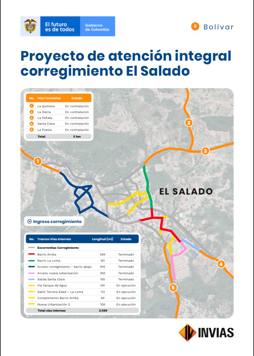 Ilustración del mapa de obras en el municipio El Salado.