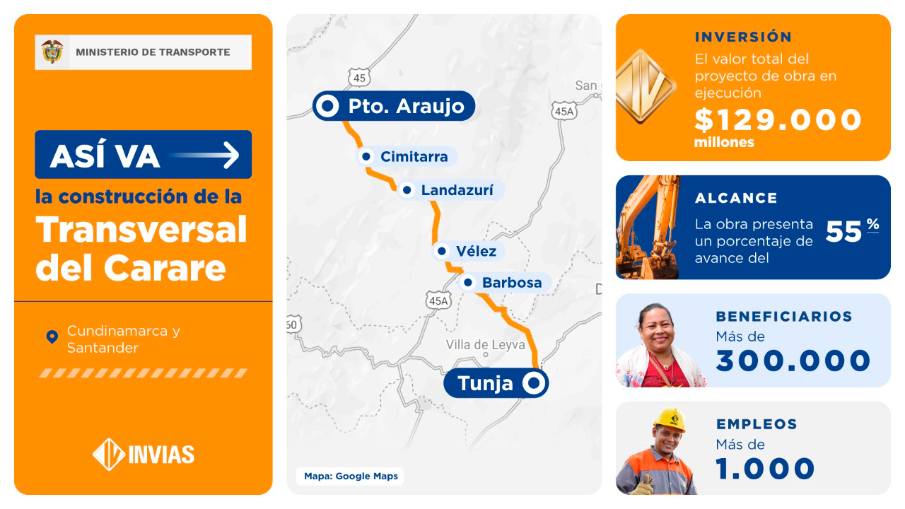 Ilustración de la infografia de obras de la Transversal del Carare.