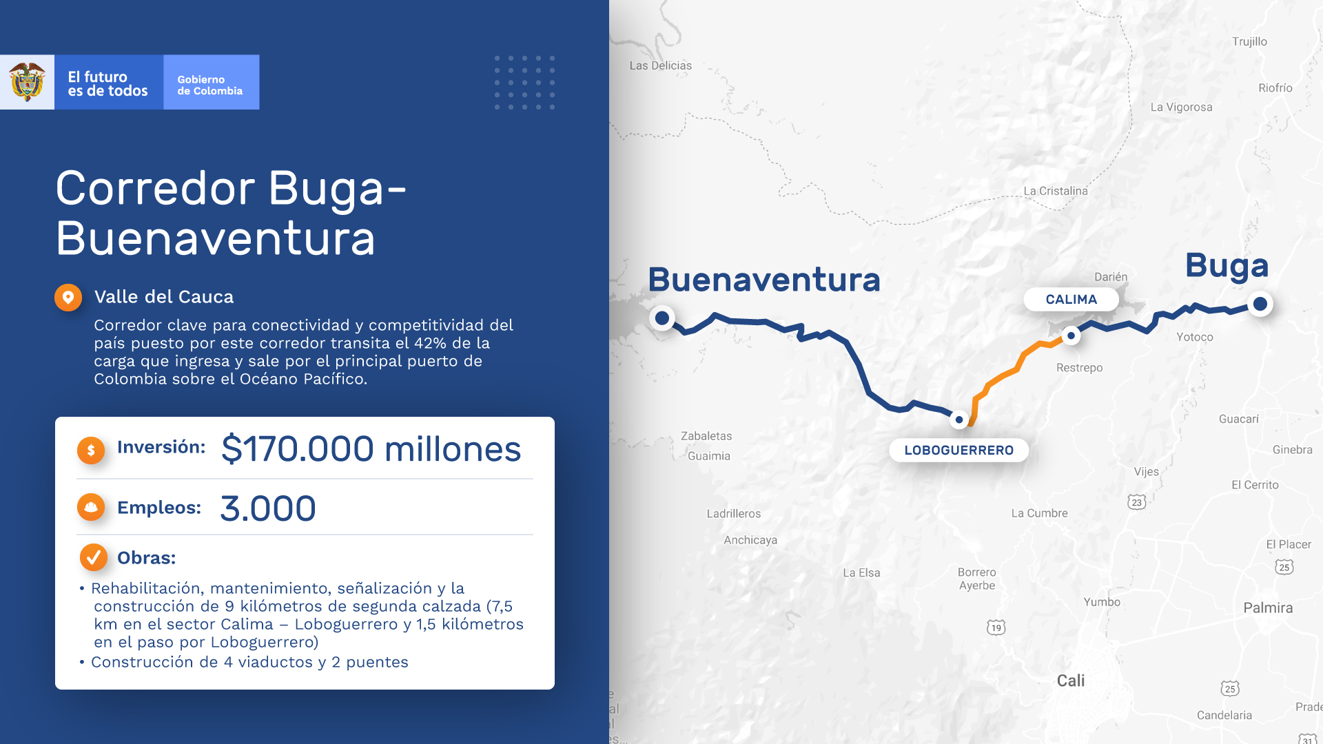 Ilustración del mapa que contiene la ficha del corredor Buga - Buenaventura