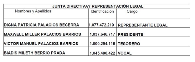 Ilustración acta junta directiva.