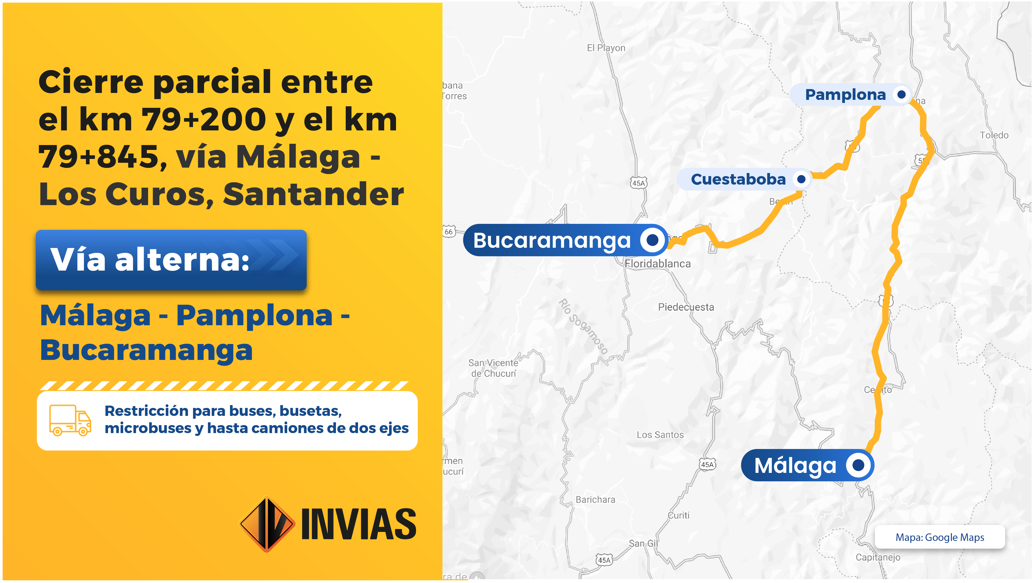 Ficha de la vía alterna Málaga - Pamplona - Bucaramanga.