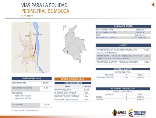 Perimetral de Mocoa SEP302016