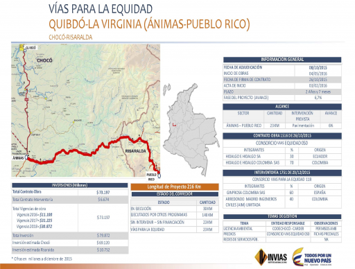 Quibdó - La virginia Ánimas - Pueblo Rico SEP302016